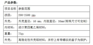 景頤光電 雷達校準用反射板在企業管理中的應用